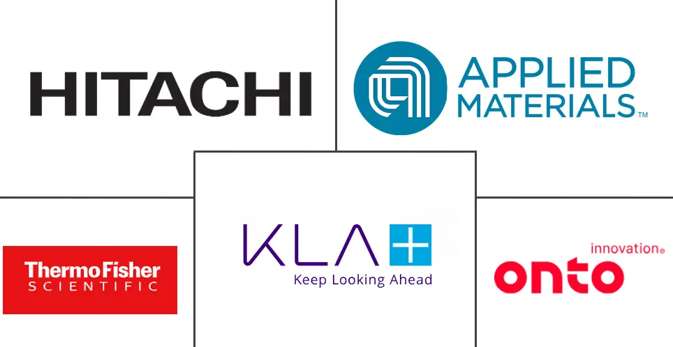 Major players in Semiconductor Metrology And Inspection Equipment industry