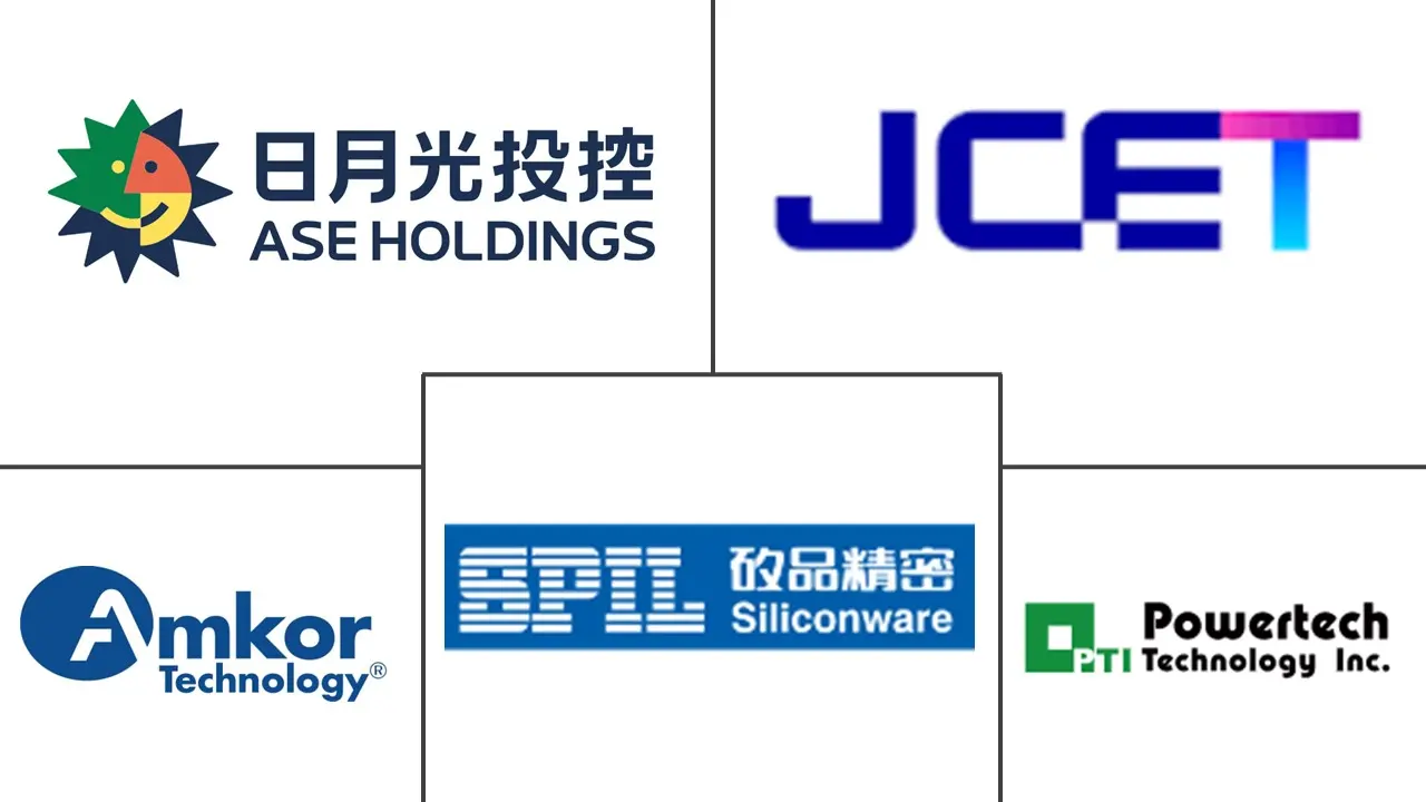 Related Companies Logo