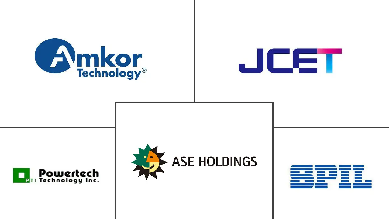 Related Companies Logo