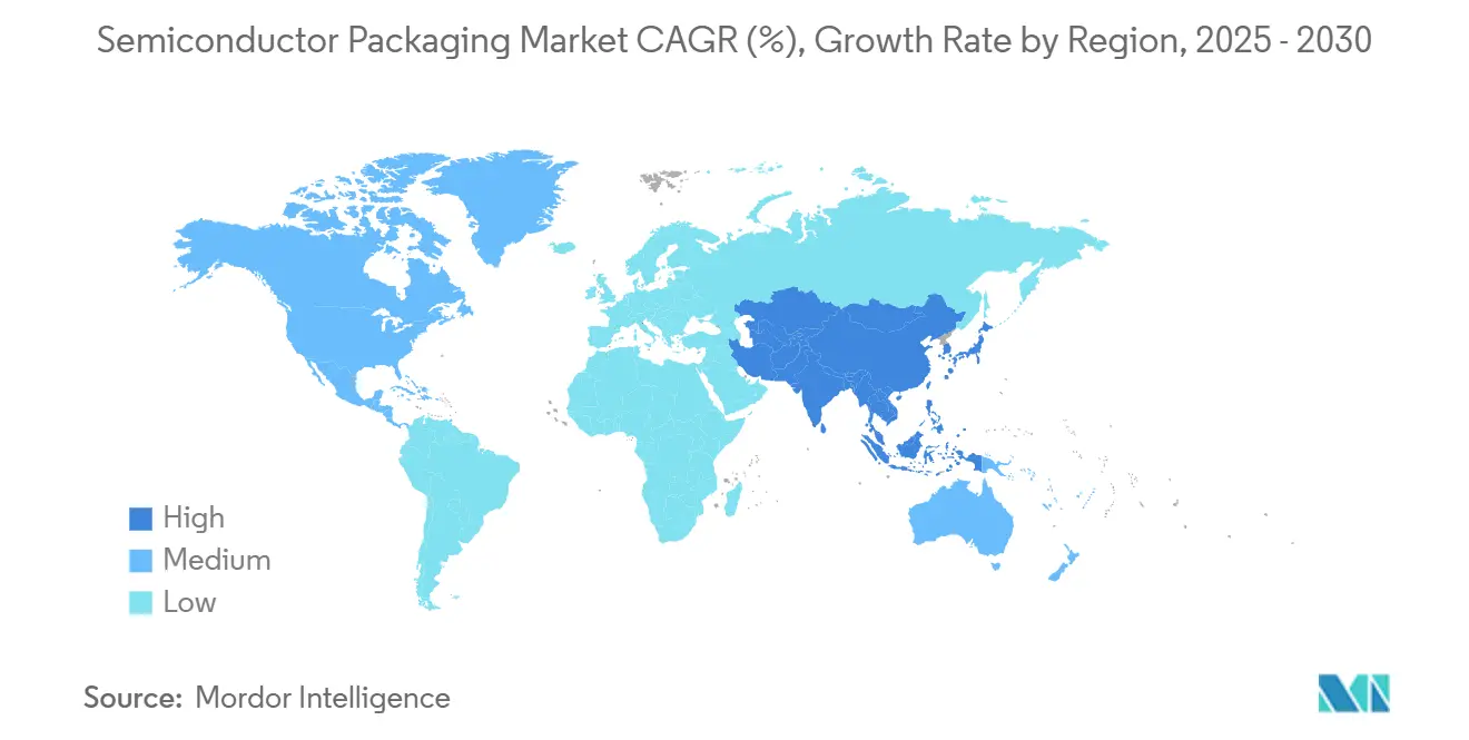 Semiconductor Packaging Market 
