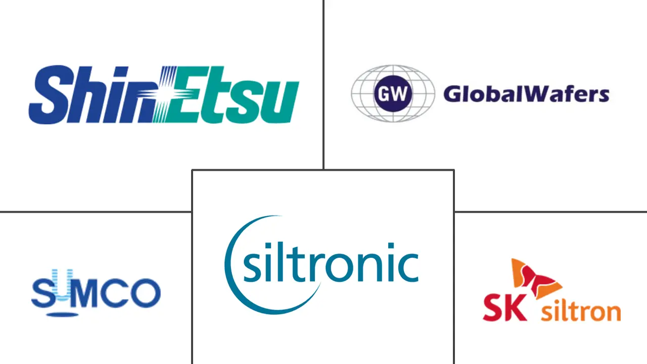 Major players in Semiconductor Silicon Wafer industry