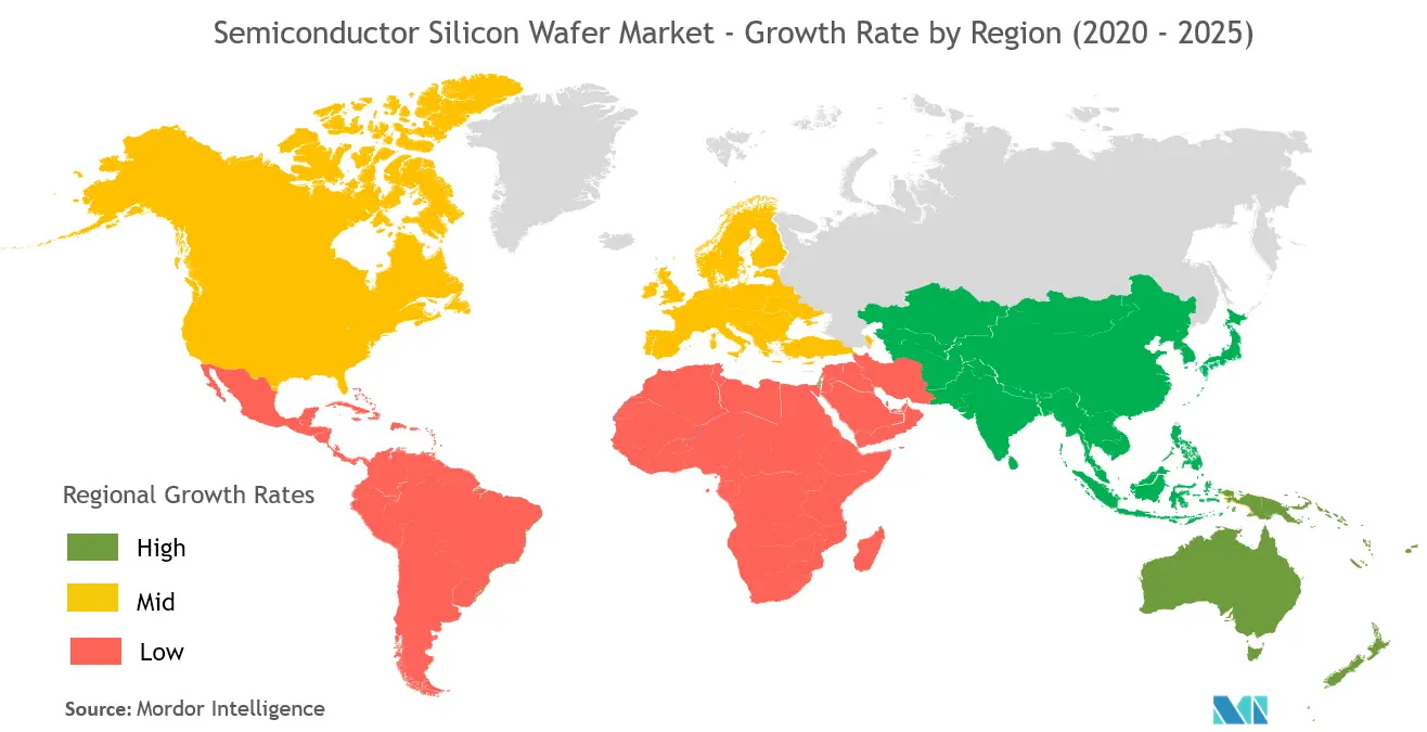 semiconductor silicon wafer market