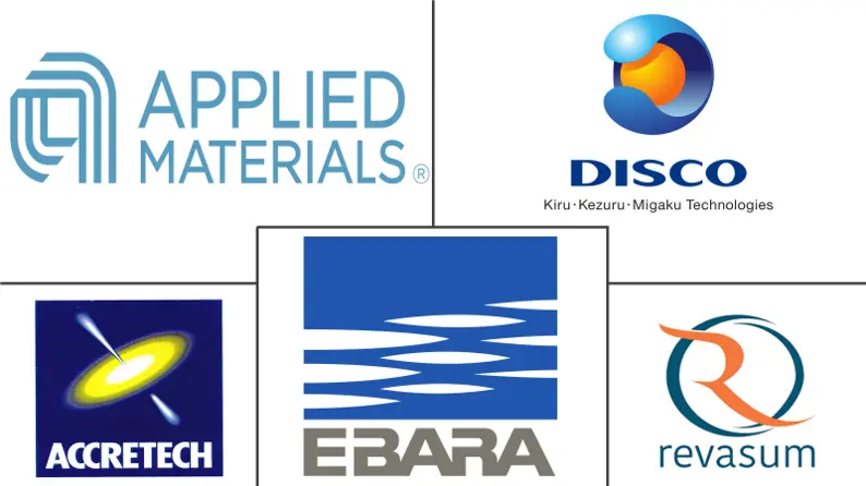 Principales actores del mercado de equipos de pulido y rectificado de obleas semiconductoras