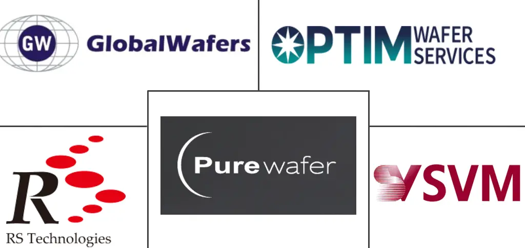 Major players in Semiconductor Wafer Reclaim industry