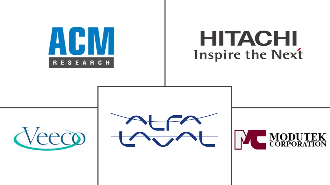 Semiconductor Wet Etch Systems Market Key Players Major players in Semiconductor Wet Etch Systems industry
