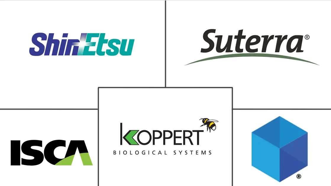 Major players in Semiochemicals industry