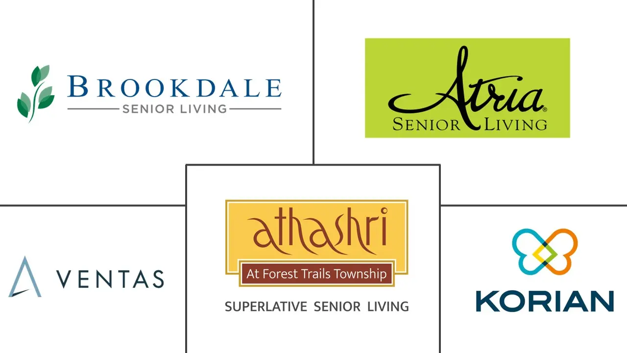 Major players in Senior Living industry