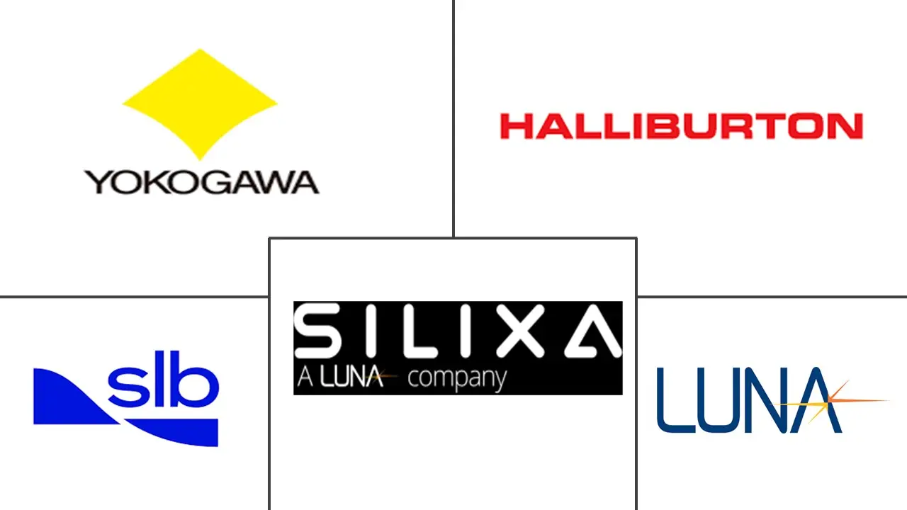 Logotipo de empresas relacionadas