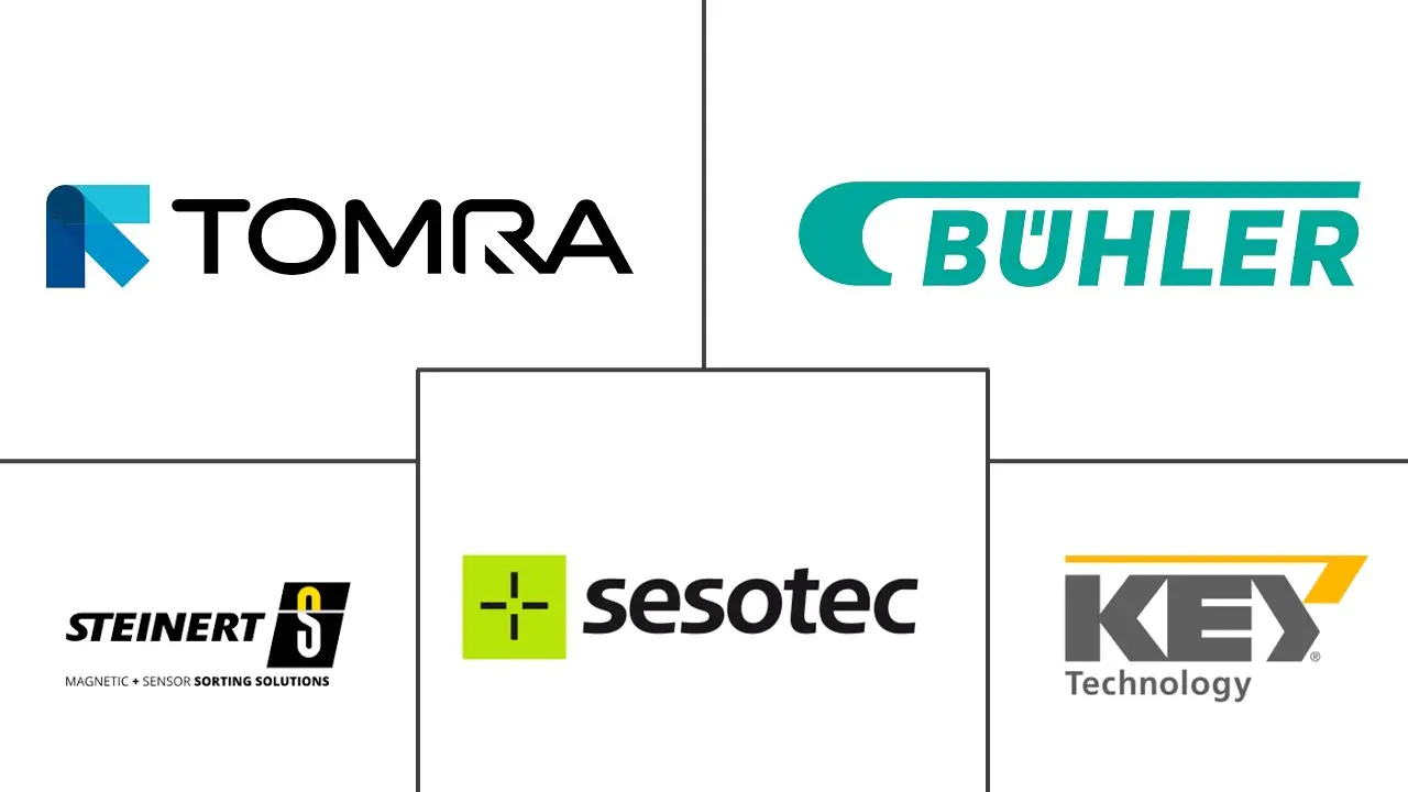 Logo delle aziende correlate