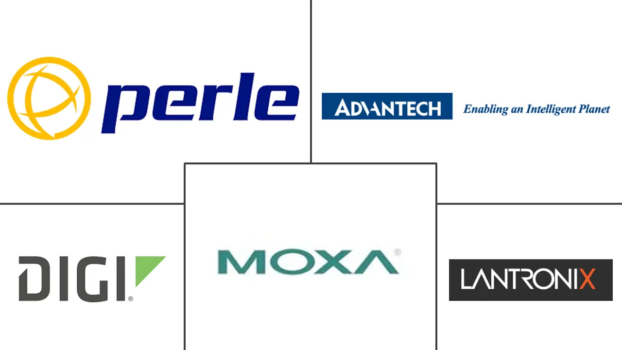 Major players in Serial Device Server industry