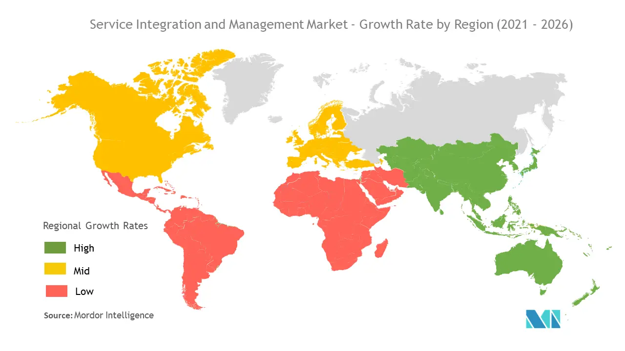 Mercado Integração e Gestão de Serviços - Taxa de Crescimento por Região (2021 - 2026)