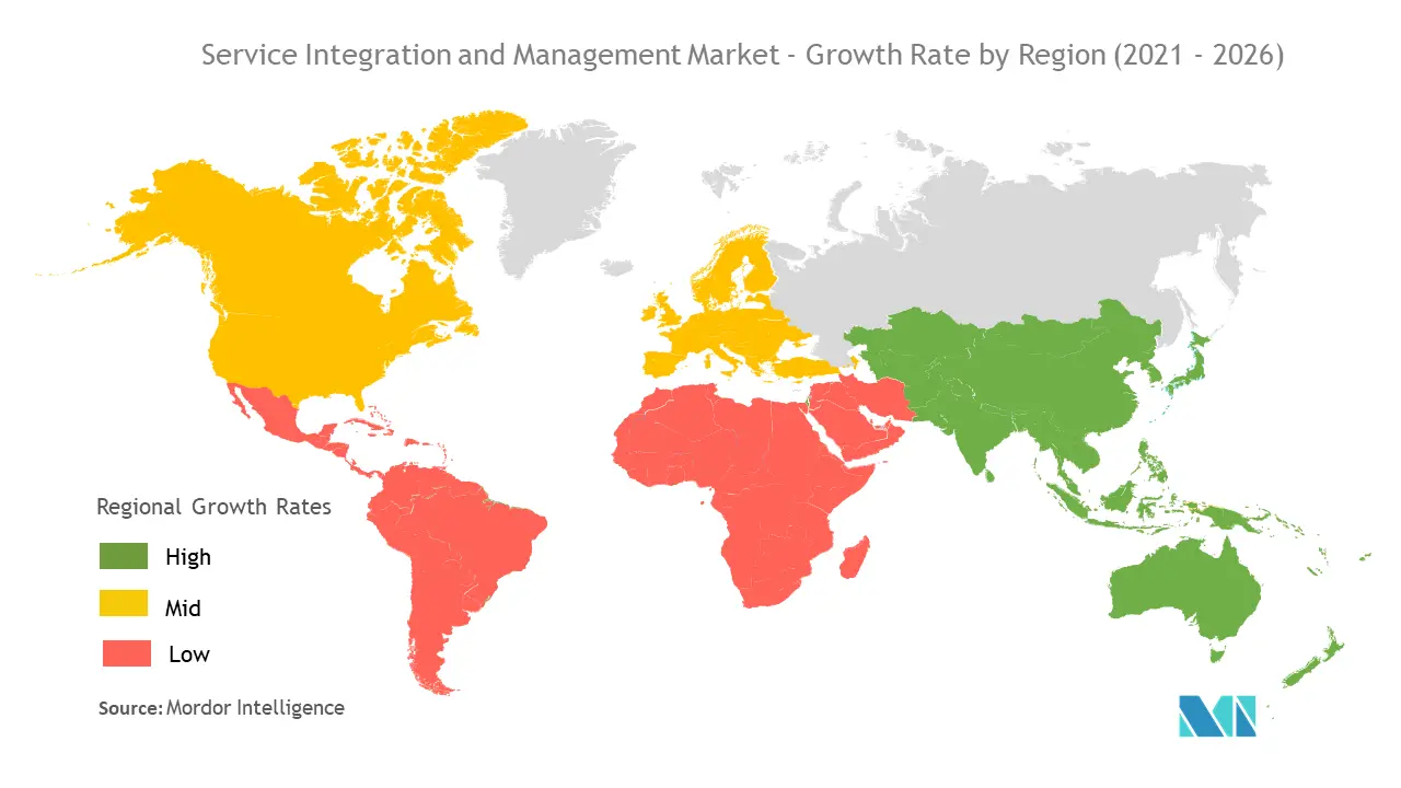 Marché de lintégration et de la gestion des services – Taux de croissance par région (2021-2026)