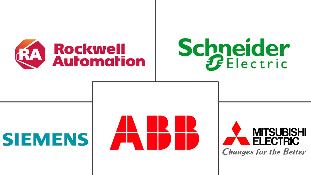 Major players in Servo Motors And Drives industry