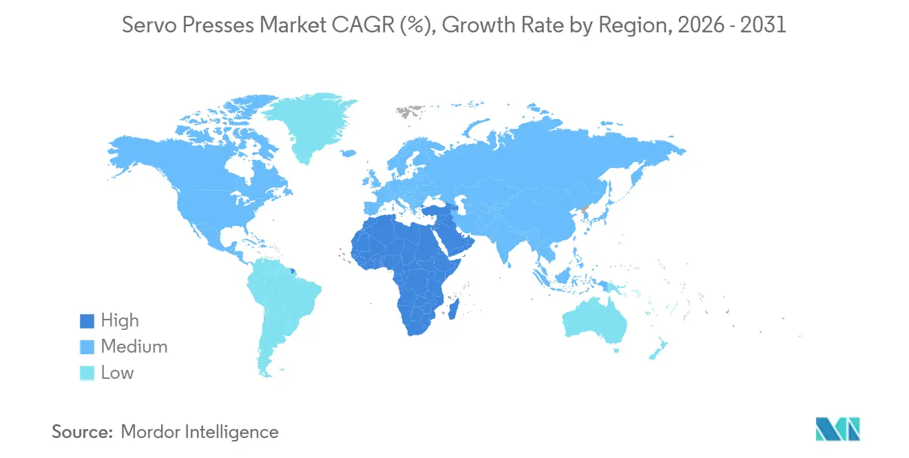 Servo Presses Market Growth Rate by Region