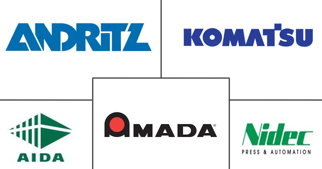 Major players in Servo Presses industry