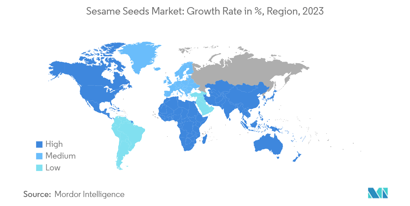 ゴマ種子市場：成長率（%）、地域、2023年