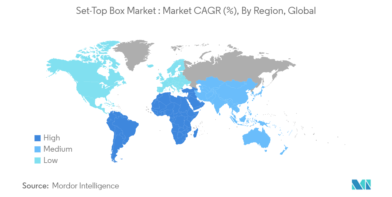 Set-Top Box Market : Market CAGR (%), By Region, Global