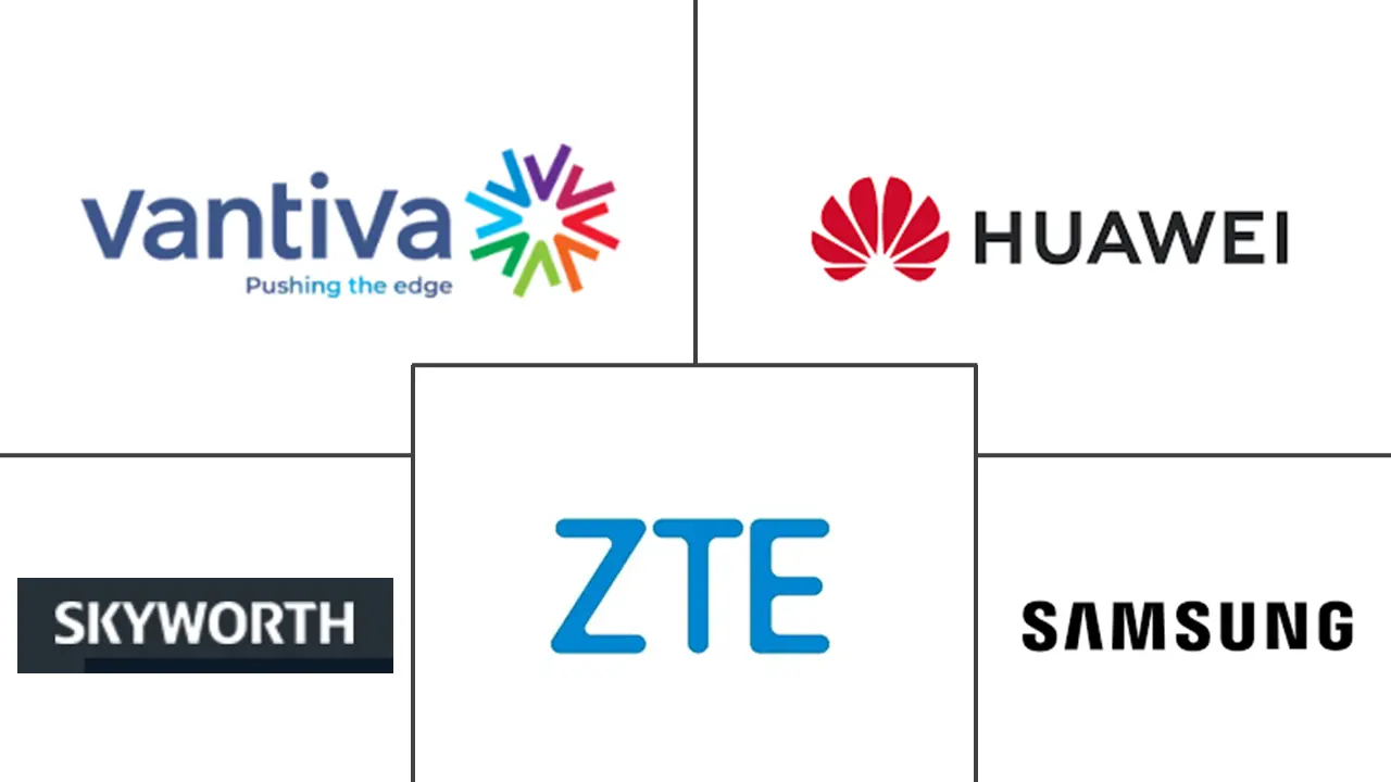 Major players in Set-Top Box industry