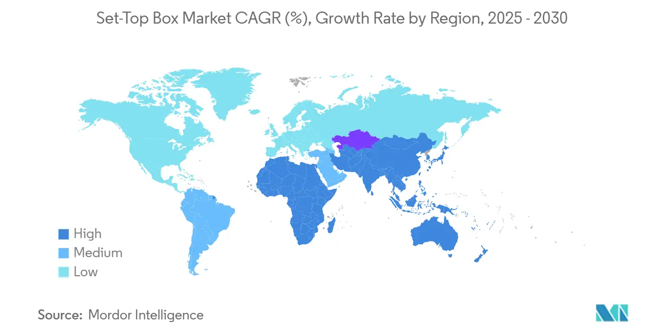 Set-Top Box Market CAGR (%), Growth Rate by Region