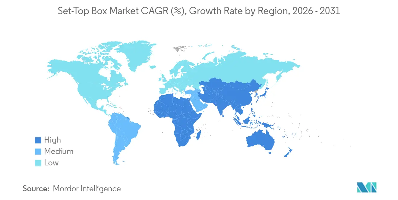 Set-Top Box Market CAGR (%), Growth Rate by Region