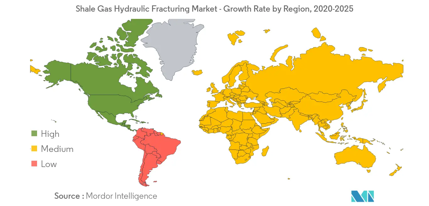 Shale Gas Hydraulic Fracturing Market Growth Rate