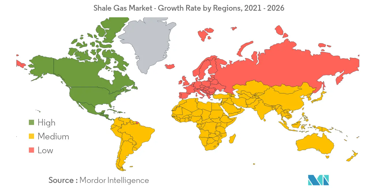 Shale Gas Market - Growth Rate by Regions, 2021 - 2026