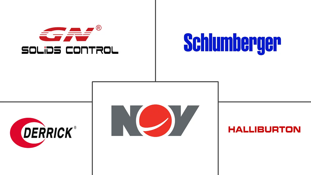 Major players in Shale Shakers industry