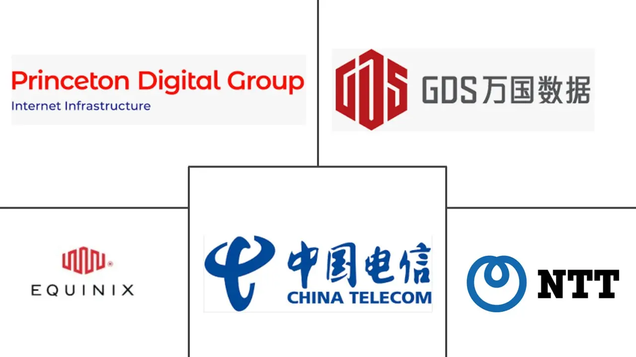 Shanghai Data Center Market Major Players