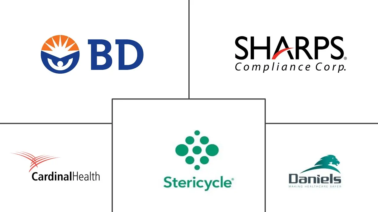 Related Companies Logo