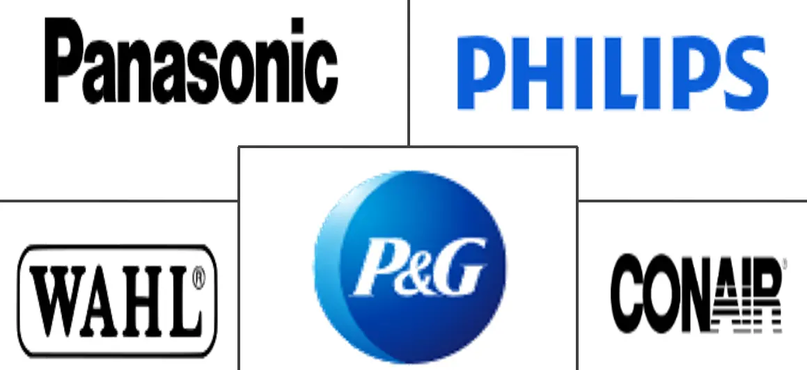 Major players in Shaving industry