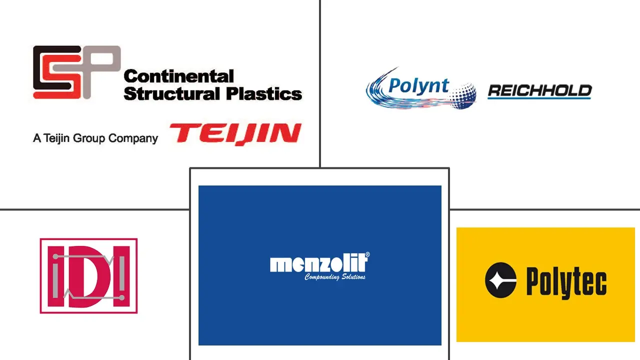 Major players in Sheet Molding  And Bulk Molding Compounds industry