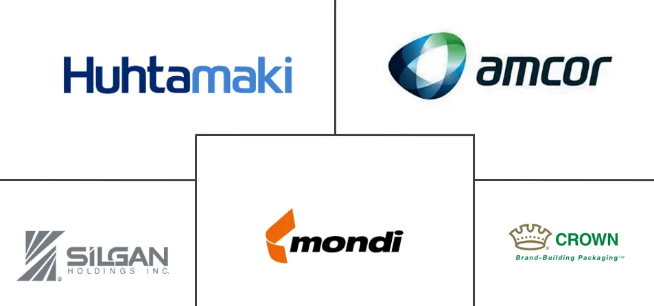 Major players in Shelf Stable Packaging industry