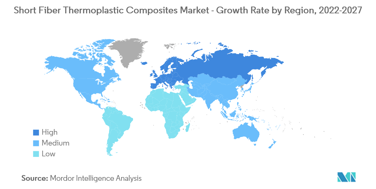 Short Fiber Thermoplastic Composites Market - Growth Rate by Region, 2022-2027