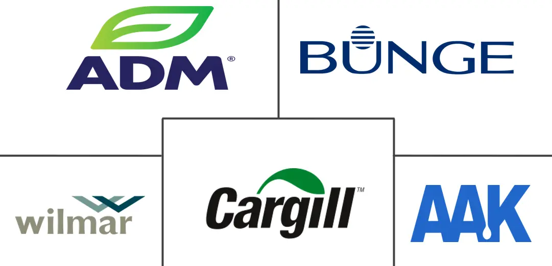 Major players in Shortening Fats industry