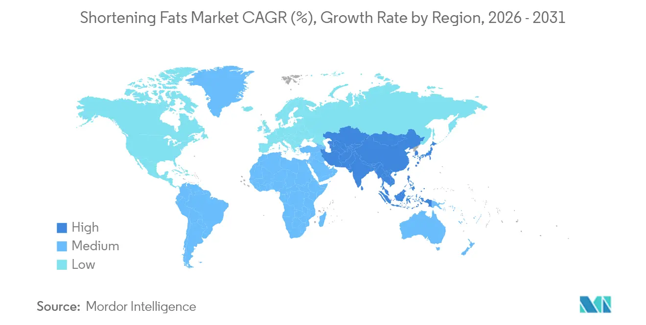 Shortening Fats Market CAGR (%), Growth Rate by Region