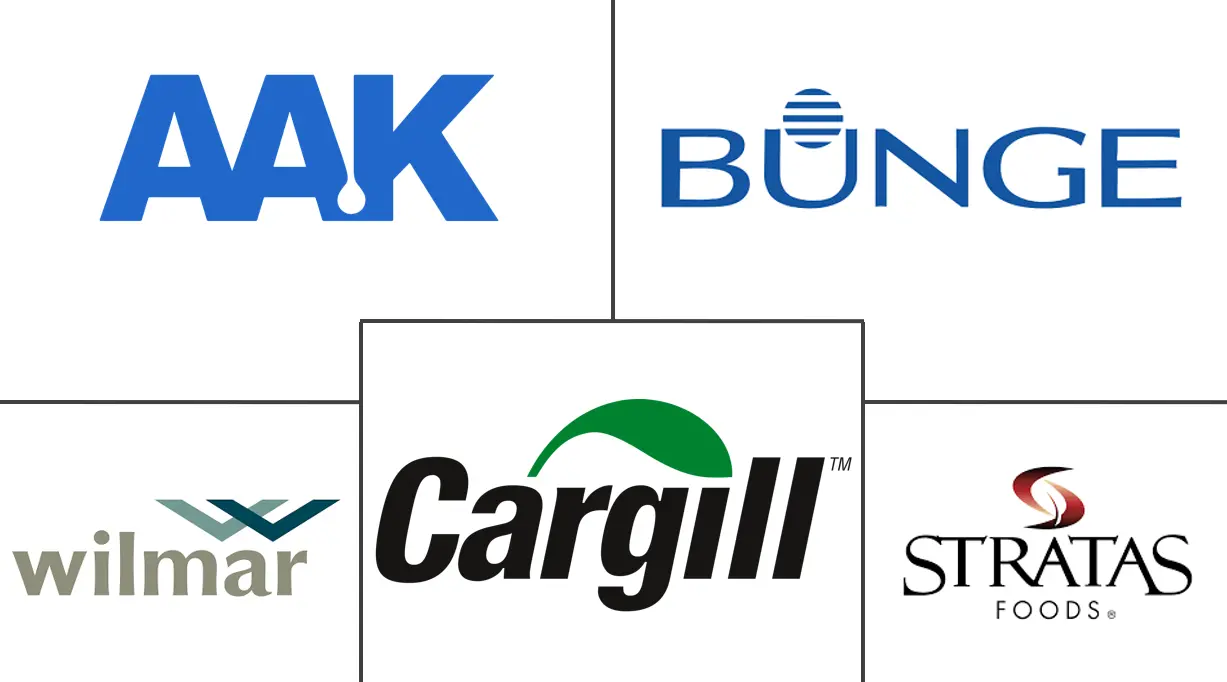 Major players in Shortenings industry