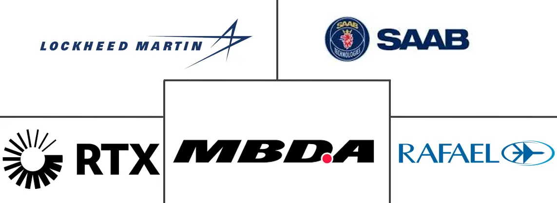 Logo delle aziende correlate