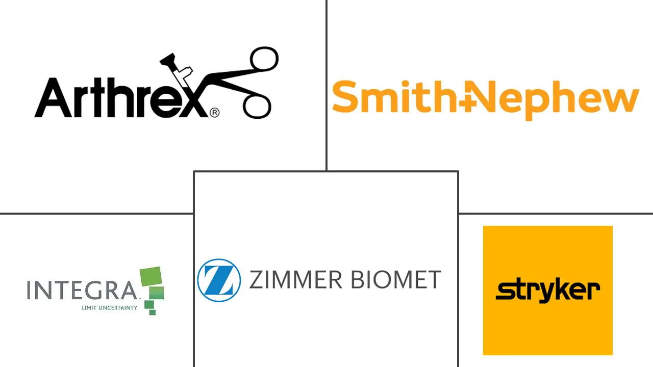 Shoulder Replacement Market Major Players
