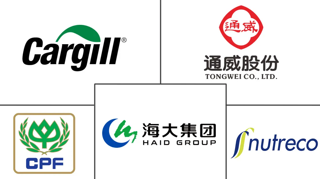 Major players in Shrimp Feed industry