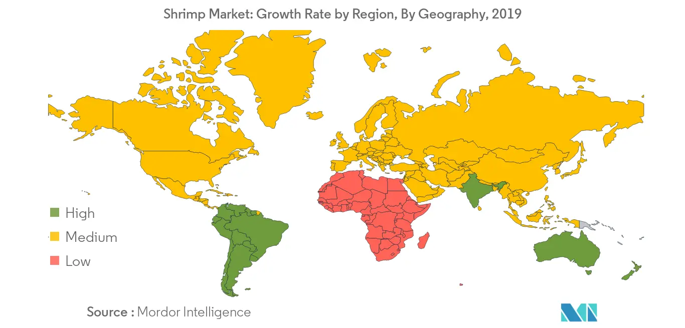 Shrimp Market Growth by Region
