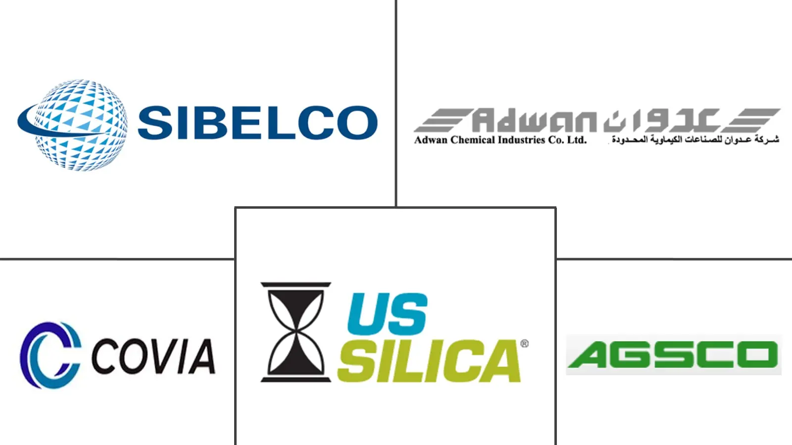 Major players in Silica Flour industry