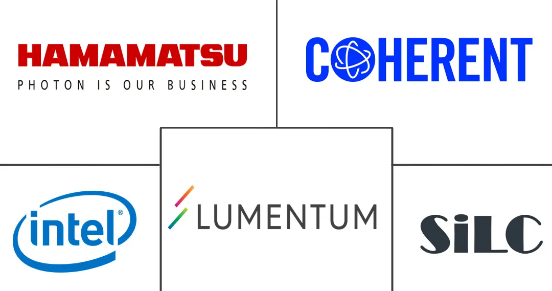Major players in Silicon Photonics Imaging Systems industry