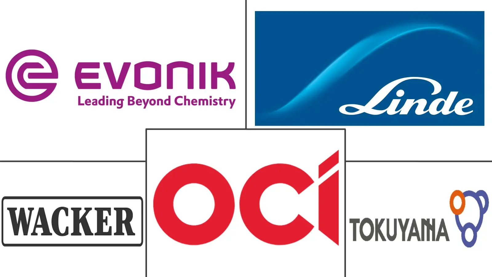 Major players in Silicon Tetrachloride industry