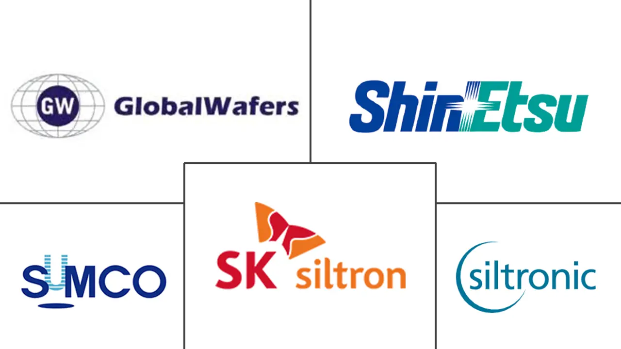 Major players in Silicon Wafer Market For Analog ICs industry