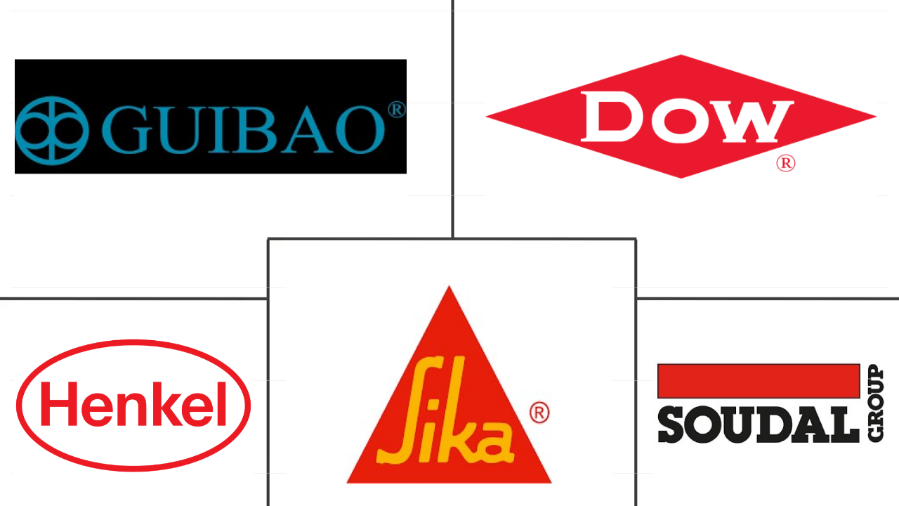 Major players in Silicone Adhesives & Sealants industry