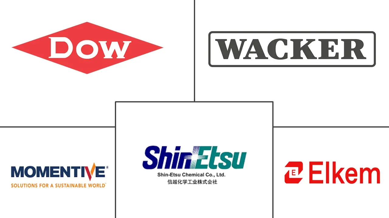 Major players in Silicone Fluids industry