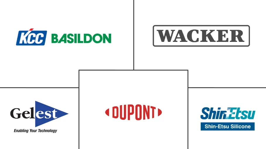 Những người chơi chính trong Thị trường chất lỏng silicone ngành công nghiệp