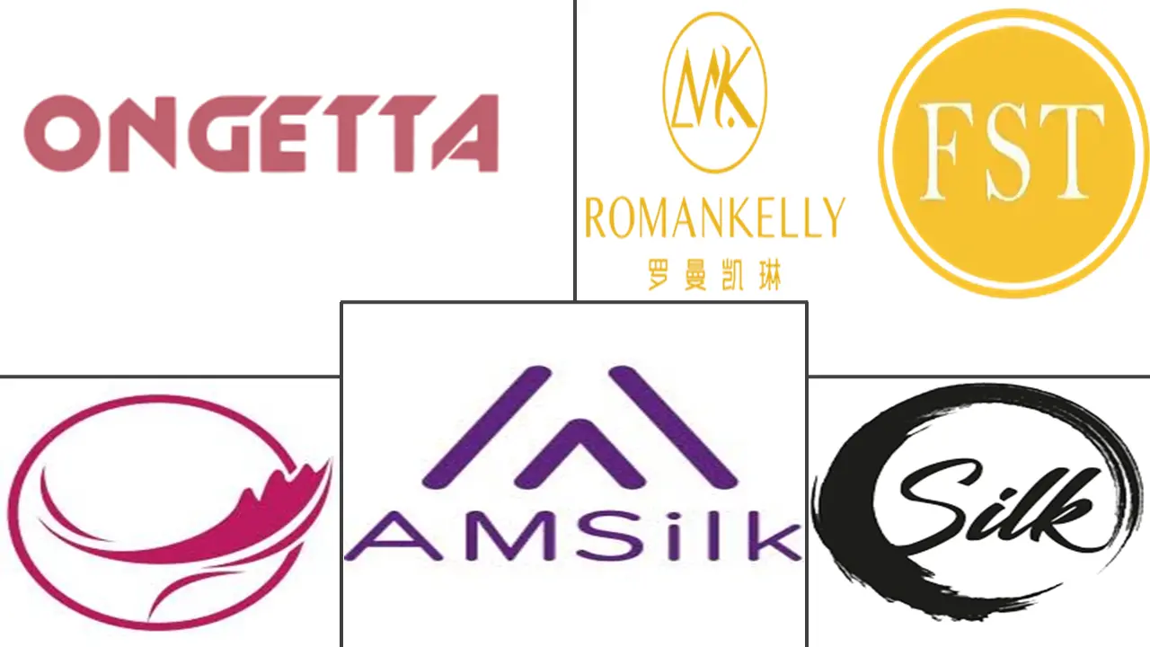 Major players in Silk industry