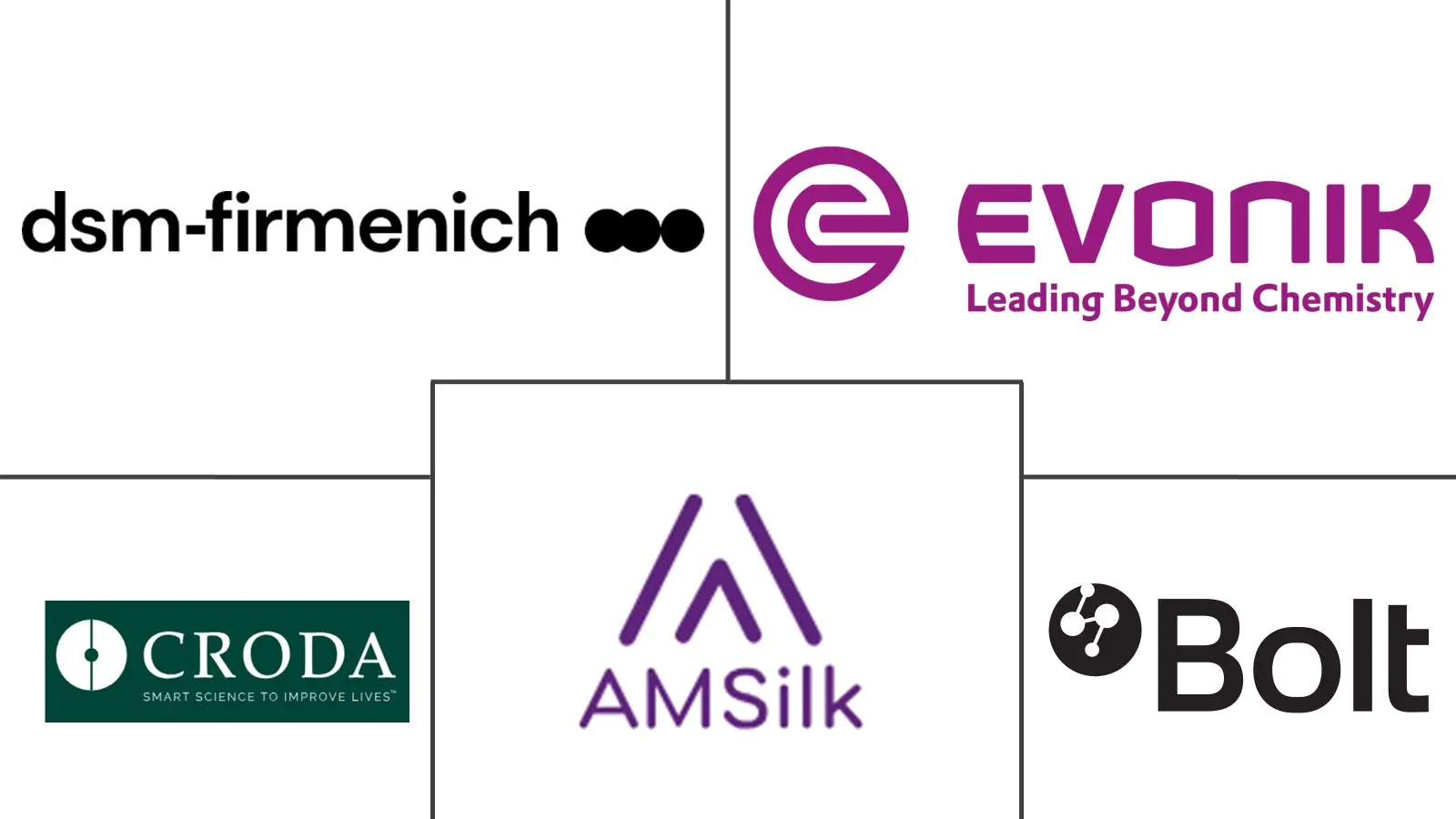 Logotipo de empresas relacionadas