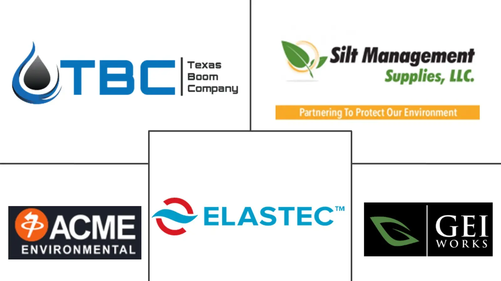 Major players in Silt Curtain industry